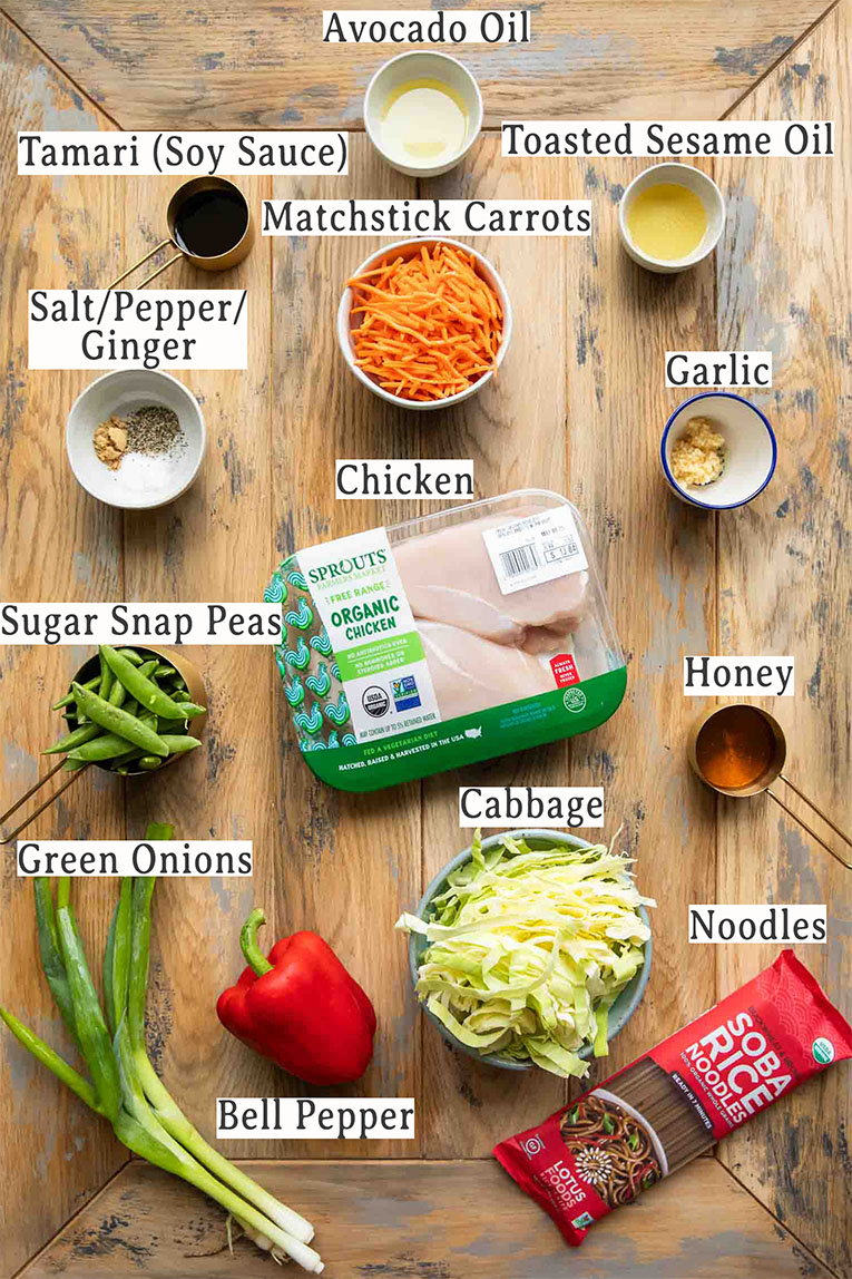 Ingredients in Chicken Lo Mein recipe.